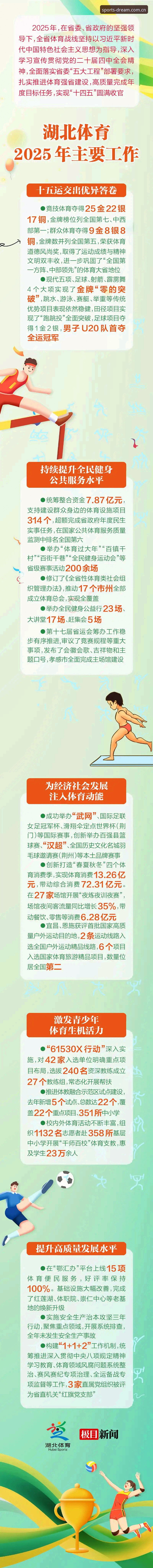 完美体育中国官网 资深技术评测员分享:完美体育官网2026新版实战使用心得