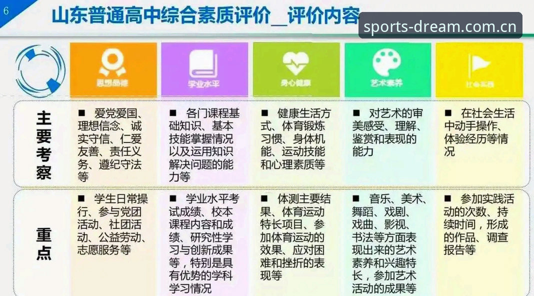 完美体育用户体验怎么样 完美体育用户体验怎么样?实测后的5个关键发现与3项实用建议