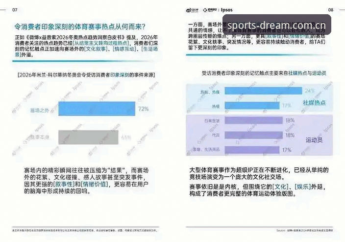 完美体育官方平台实用指南：2026新版趋势与必备知识