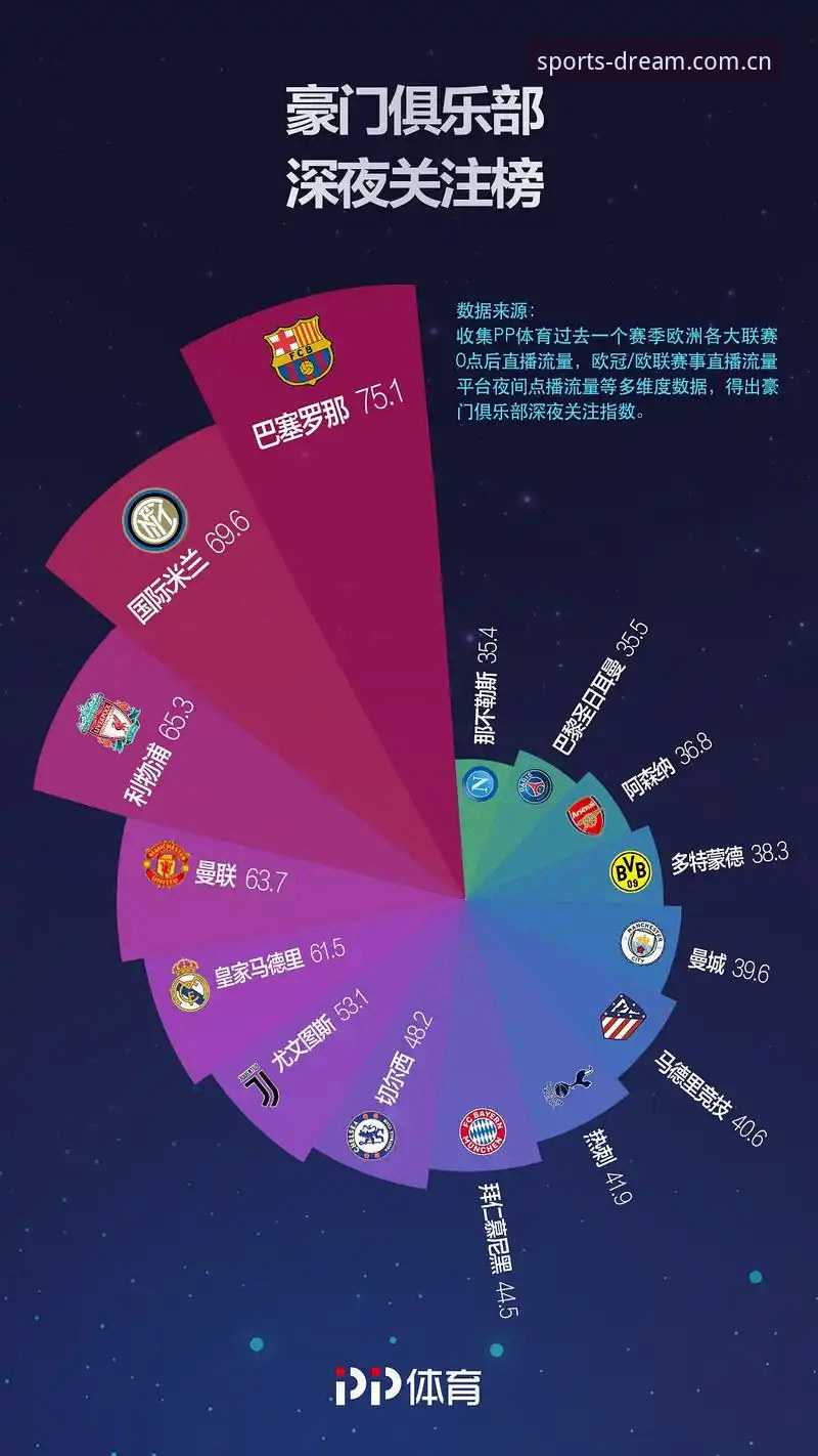 完美体育手机版对比 完美体育手机版对比:3个关键步骤帮你选出最优观赛工具